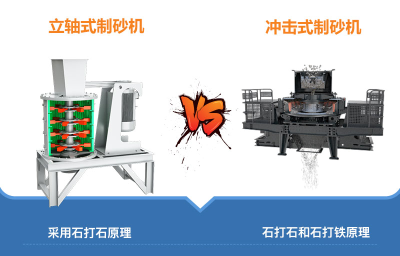 立轴式和冲击式制砂机工作原理 立轴式和冲击式制砂机工作原理