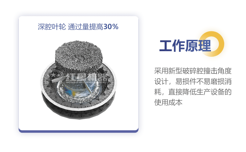 新型HVI制砂机工作原理图 新型HVI制砂机工作原理图