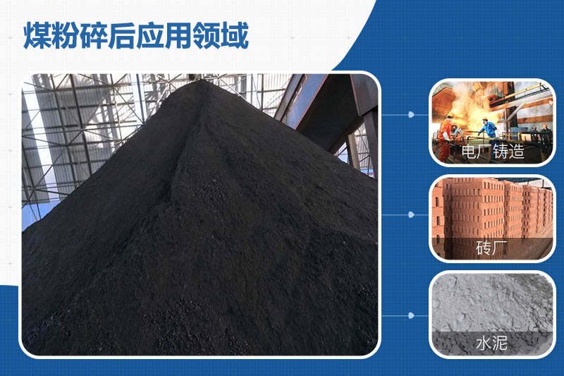 煤粉碎后应用领域 煤粉碎后应用领域