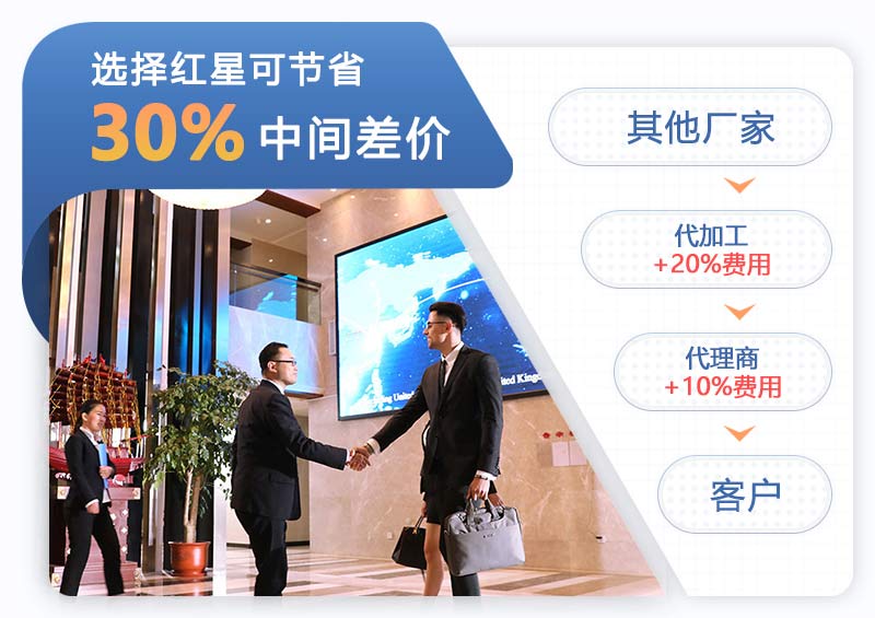 冰球突破制砂楼厂家 冰球突破制砂楼厂家