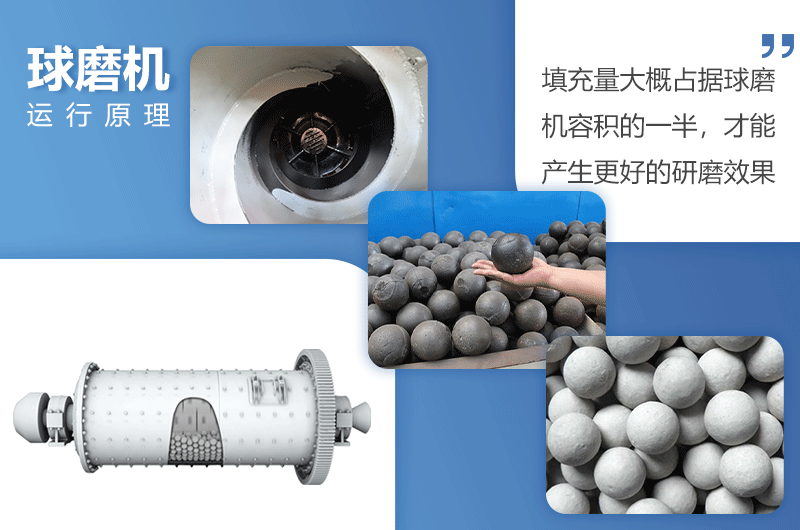 湿式球磨机工作原理图 湿式球磨机工作原理图