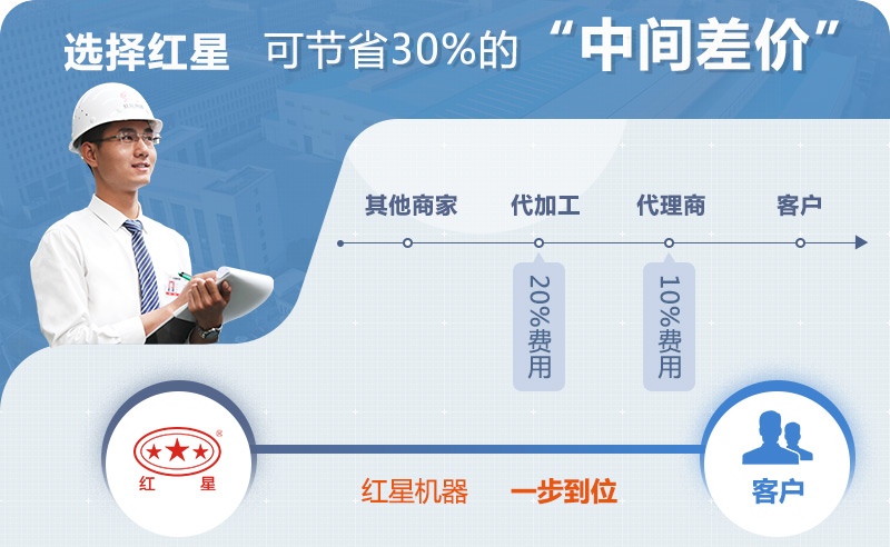 冰球突破移动破碎机价格 冰球突破移动破碎机价格