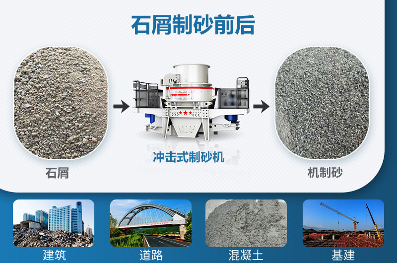 石屑制砂前后图 石屑制砂前后图