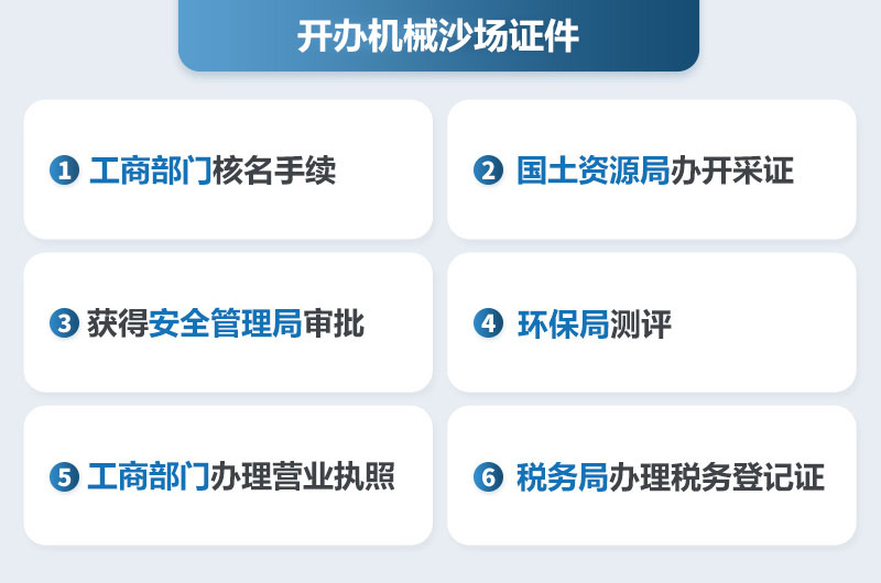 开办机械沙场证件 开办机械沙场证件