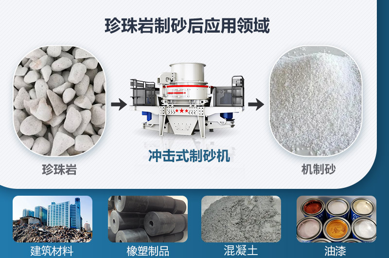 珍珠岩制砂后应用领域 珍珠岩制砂后应用领域