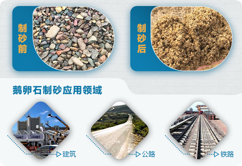 鹅卵石制沙前后 鹅卵石制沙前后