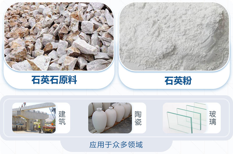 石英石粉磨之后应用领域 石英石粉磨之后应用领域