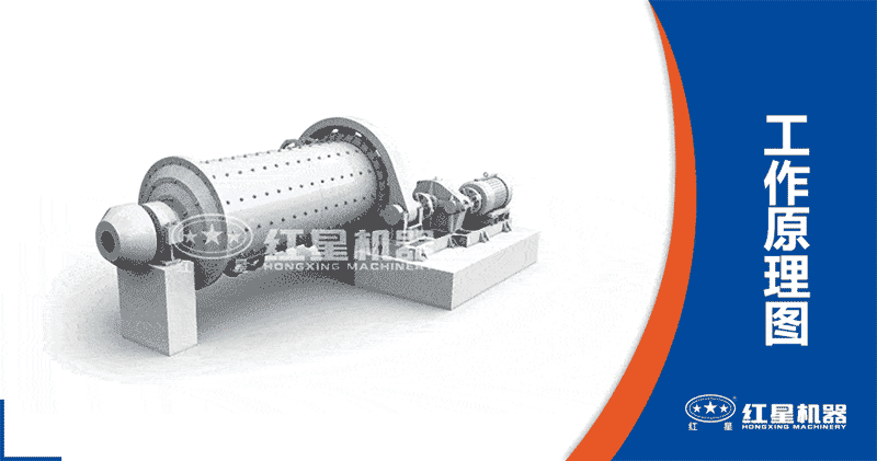 湿式球磨机工作原理图 湿式球磨机工作原理图