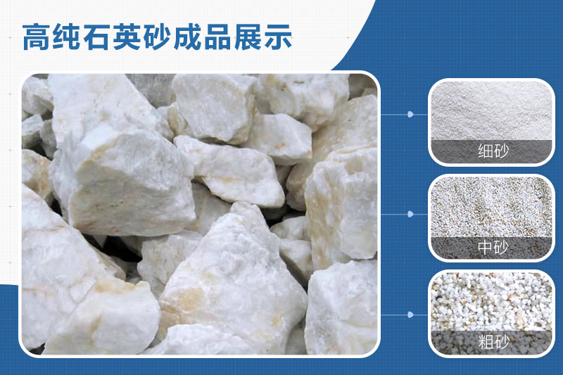 高纯石英砂成品展示 高纯石英砂成品展示