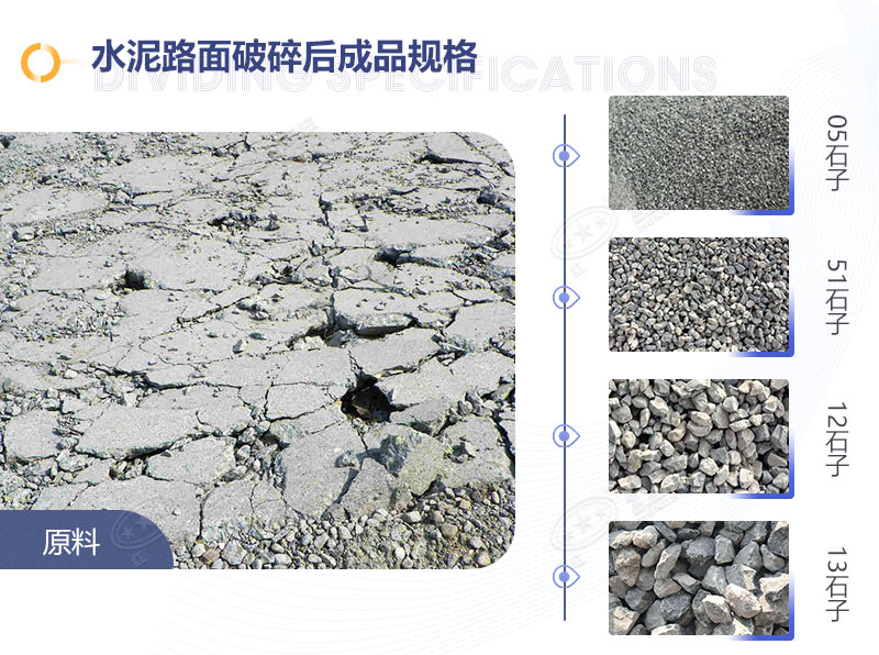 水泥块破碎后石子 水泥块破碎后石子