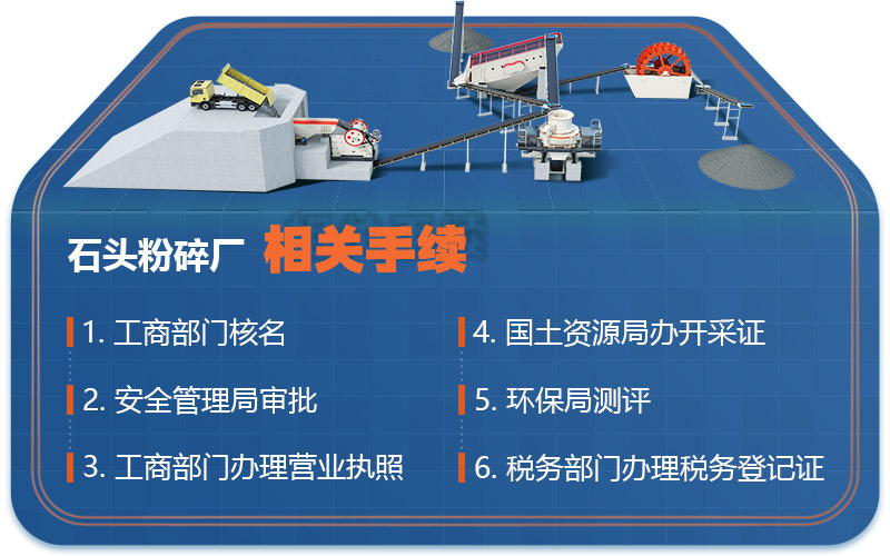 石头粉碎厂相关合法手续 石头粉碎厂相关合法手续