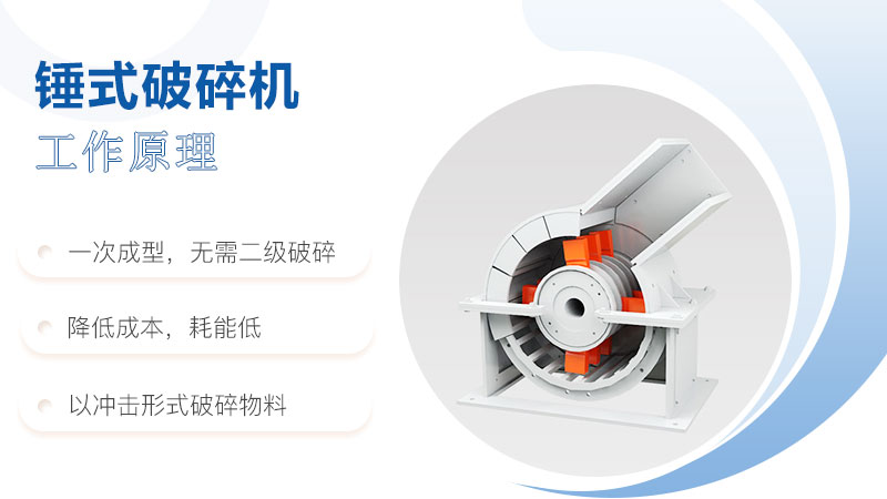 原煤破碎机工作原理图 原煤破碎机工作原理图