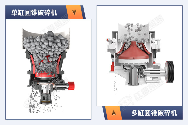 单缸圆锥破碎机和多缸圆锥破碎机结构 单缸圆锥破碎机和多缸圆锥破碎机结构