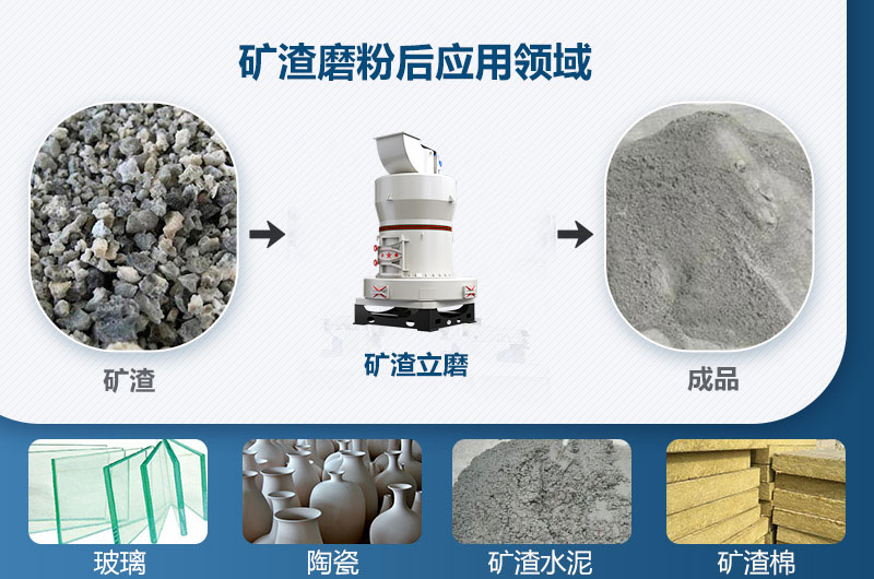 矿渣磨粉后应用领域 矿渣磨粉后应用领域