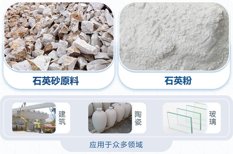 石英砂应用领域 石英砂应用领域