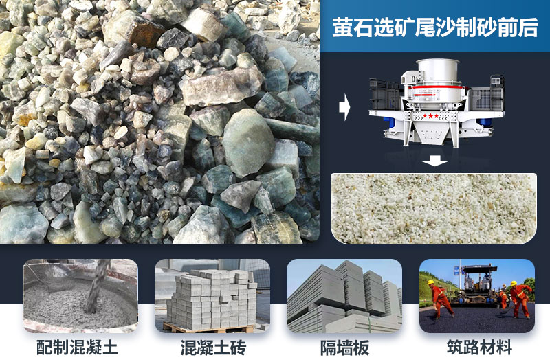 萤石选矿尾沙处理前后及应用领域 萤石选矿尾沙处理前后及应用领域