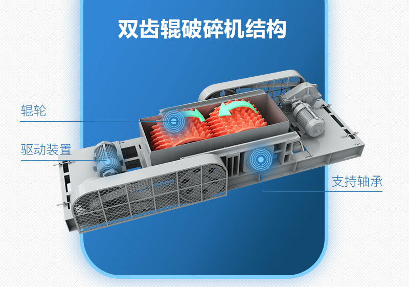 双齿辊破碎机结构图 双齿辊破碎机结构图