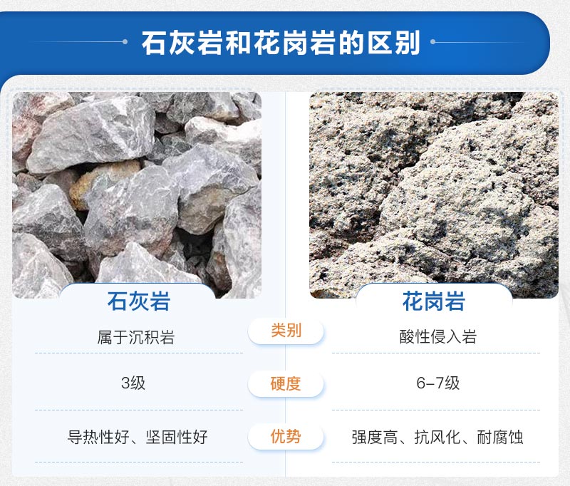 石灰岩和花岗岩的区别 石灰岩和花岗岩的区别