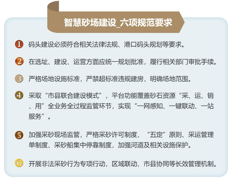 六项规范要求 六项规范要求