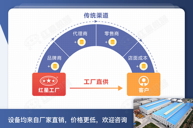 冰球突破厂家 冰球突破厂家