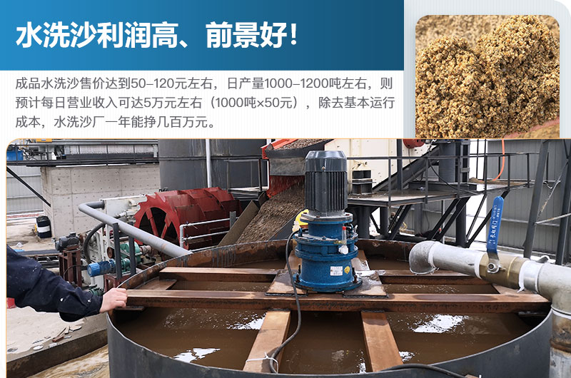 水洗沙厂利润分析 水洗沙厂利润分析