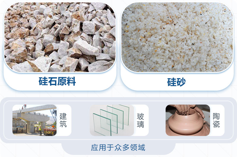 硅砂的用途 硅砂的用途