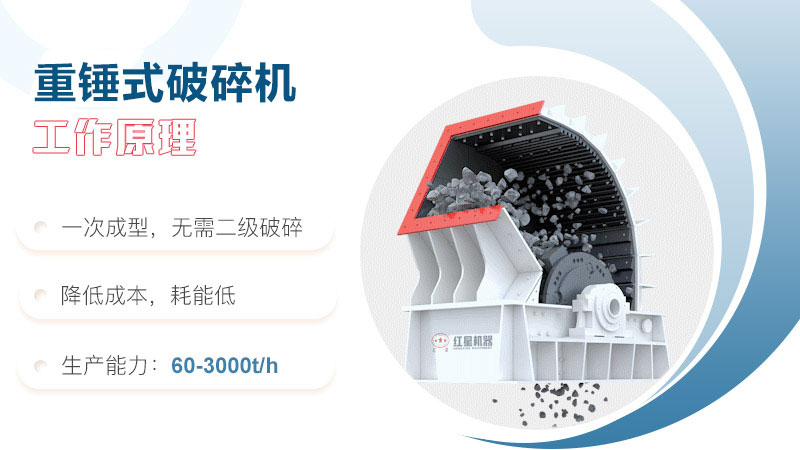 大口径重锤破碎机工作原理图 大口径重锤破碎机工作原理图