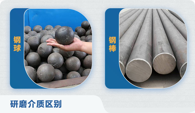 研磨介质区别 研磨介质区别