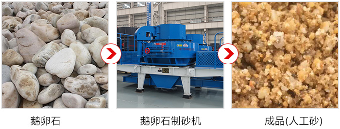 һ׶ʯɰҪʱ100-200ҵĶǮ