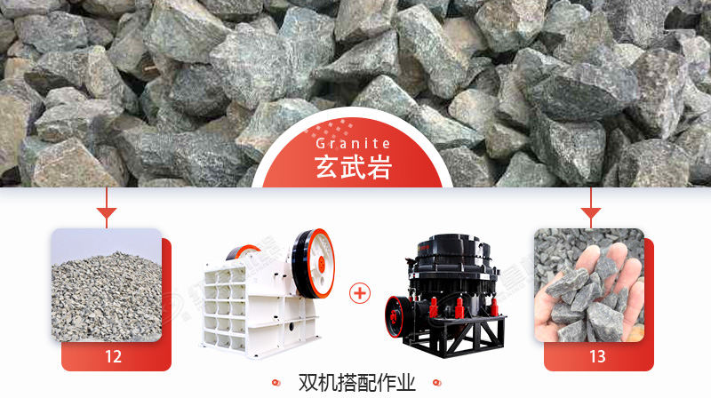 ʯӶǮһ֣ʲôеӹЧã